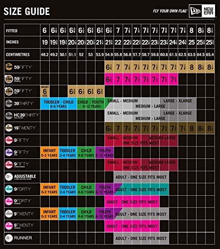 New Era New York Mets The League 9FORTY Adjustable