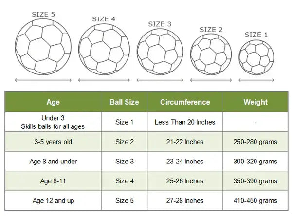 Ukraine Soccer Ball