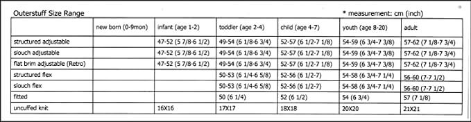 BRAZIL Men's FIFA World 2022 Cup Country Premium Cuff Pomp Hat